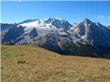 Passo Pordoi - Belvedere